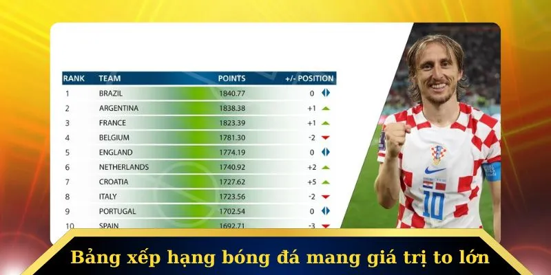 Giới thiệu trang bảng xếp hạng Luong Son TV